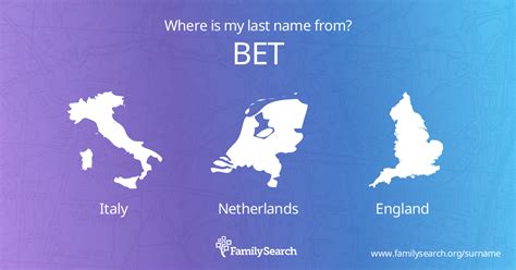 bet-david surname